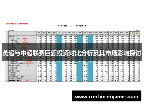 英超与中超联赛巨额投资对比分析及其市场影响探讨 英超与中超联赛巨额投资对比分析及其市场影响探讨