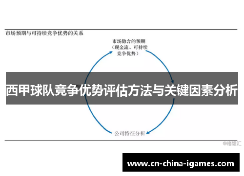 西甲球队竞争优势评估方法与关键因素分析 西甲球队竞争优势评估方法与关键因素分析