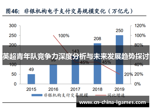 英超青年队竞争力深度分析与未来发展趋势探讨 英超青年队竞争力深度分析与未来发展趋势探讨