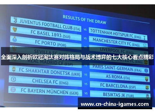 全面深入剖析欧冠淘汰赛对阵格局与战术博弈的七大核心看点精彩