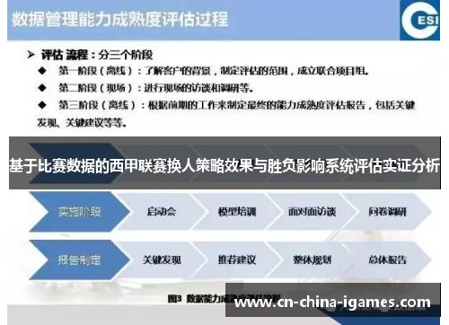 基于比赛数据的西甲联赛换人策略效果与胜负影响系统评估实证分析 基于比赛数据的西甲联赛换人策略效果与胜负影响系统评估实证分析