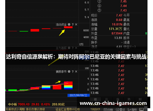 达利奇自信源泉解析:期待对阵阿尔巴尼亚的关键因素与挑战 达利奇自信源泉解析:期待对阵阿尔巴尼亚的关键因素与挑战