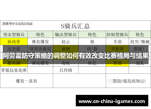 阿劳霍防守策略的调整如何有效改变比赛格局与结果 阿劳霍防守策略的调整如何有效改变比赛格局与结果